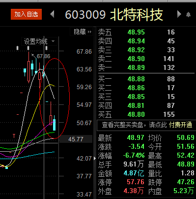 新能源带动热管理铝材需求，华峰铝业净利预增上限近10亿元