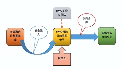 爱施德：公司将继续按《未来三年(2023-2025年)股东回报规划》执行未来分红计划