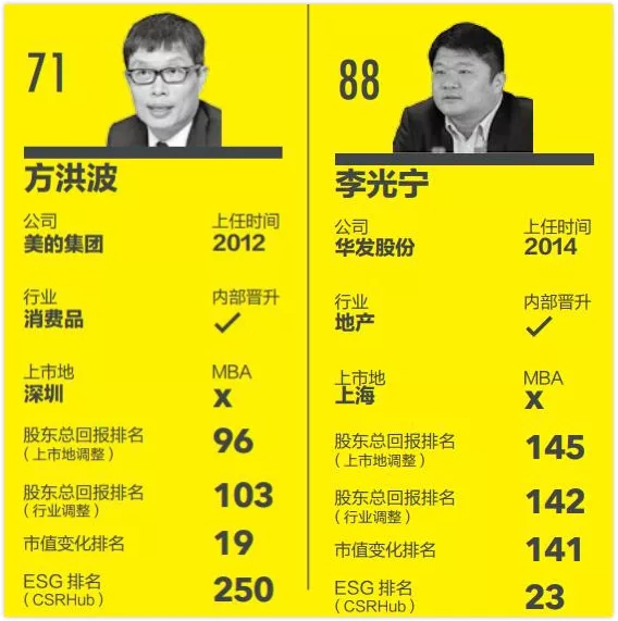 爱施德：公司将继续按《未来三年(2023-2025年)股东回报规划》执行未来分红计划