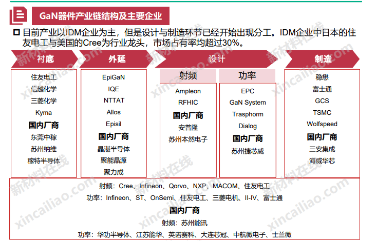 AI有望刺激需求 2024财年日本半导体设备销售额或增长27%