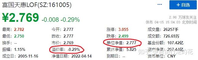 第六次！日经ETF大幅溢价 基金公司本月第六次提示溢价风险