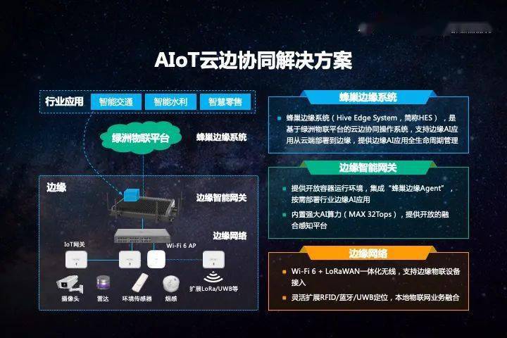 明日复牌！ST同洲实控人将变更，拟收购靠谱云进入边缘计算领域