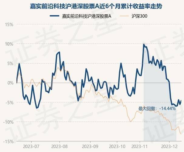 1月22日证券之星早间消息汇总：证监会举行新闻发布会