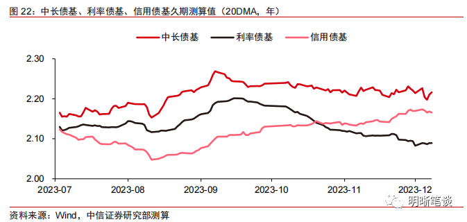 机构策略：A股指数延续震荡格局 关注光伏设备、电力等板块