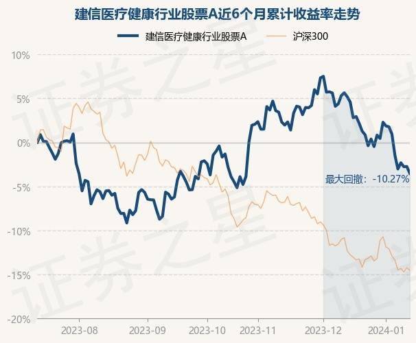 安吉农商银行丰收信福2024年第2期封闭净值型理财产品22日起发行