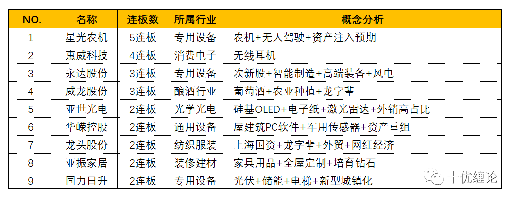 1月19日洪兴股份涨停分析：纺织服装，跨境电商概念热股