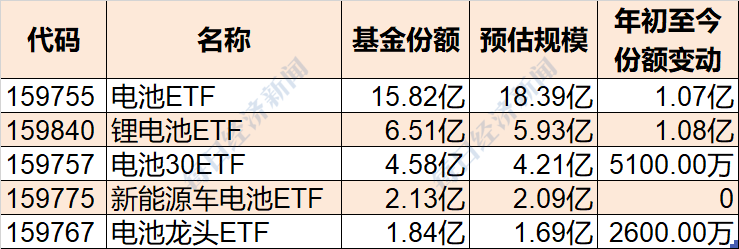 红利投资正当时 华夏中证港股通央企红利ETF于1月22日发行