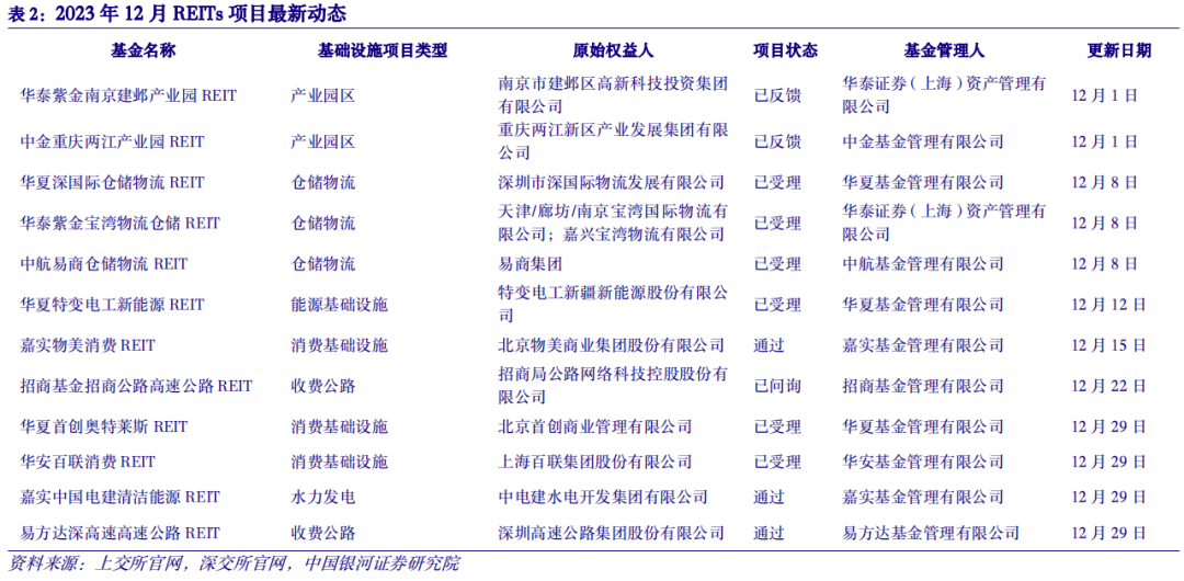 今年以来新增回购增持计划36家次 沪市公司持续向市场传递信心