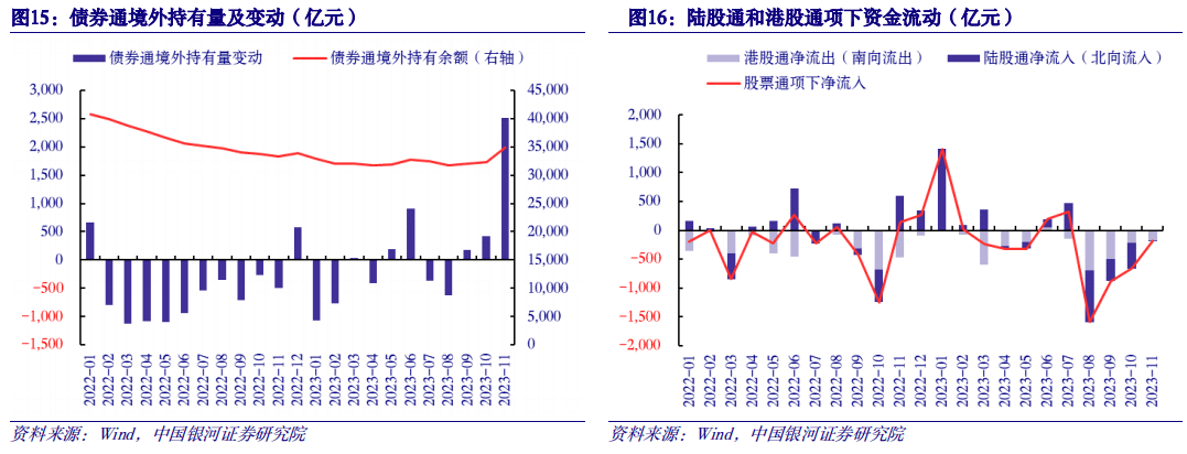 今年以来新增回购增持计划36家次 沪市公司持续向市场传递信心