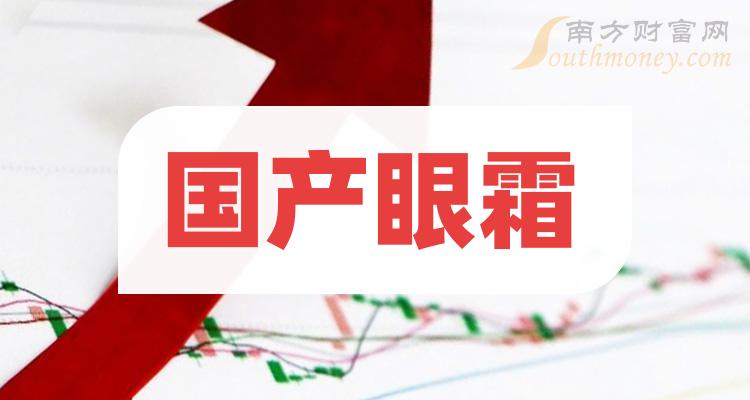 丸美股份大涨5.37% 2023年净利润增长72.00%—89.00%