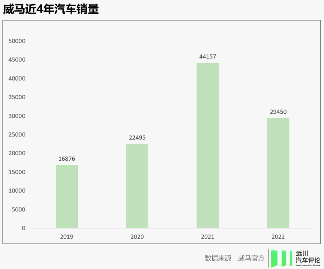 2023年中国消费者喜爱的卤味品牌评选结果揭晓，周黑鸭荣登榜首