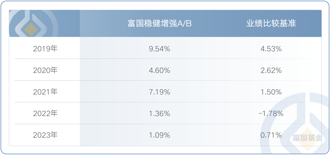 逆势飘红！银行股为何受到多方资金增持？