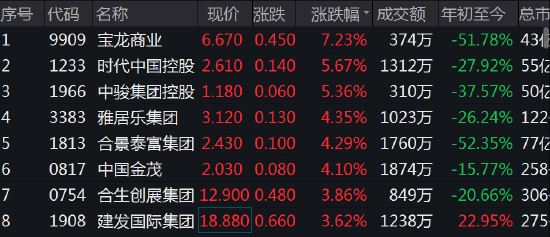 【研报掘金】机构：PEEK或将加速应用 关注相关产业链企业