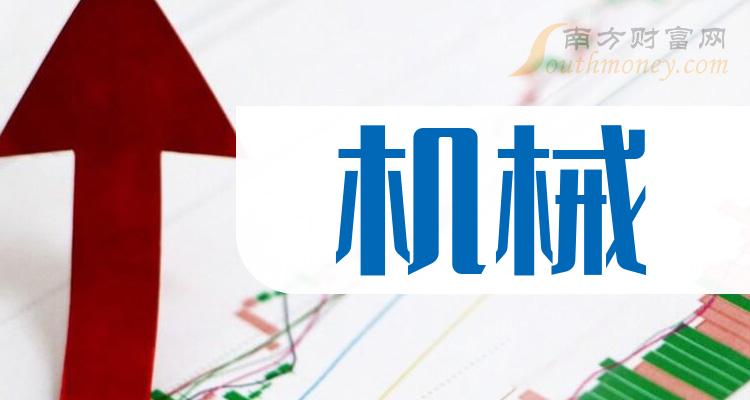 至纯科技大涨5.05% 2023年净利润预计增长50.12%—69.95%