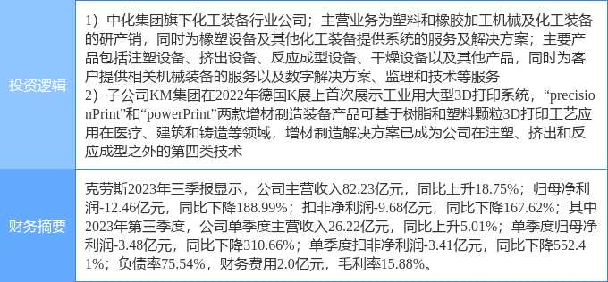 1月25日中粮资本涨停分析：军工混改，保险，央企改革概念热股