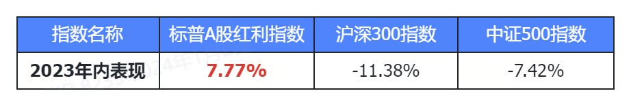 逆市走强，市场中性策略一枝独秀！招商证券第三届“招财杯”私募公开赛第四赛季榜单揭晓！