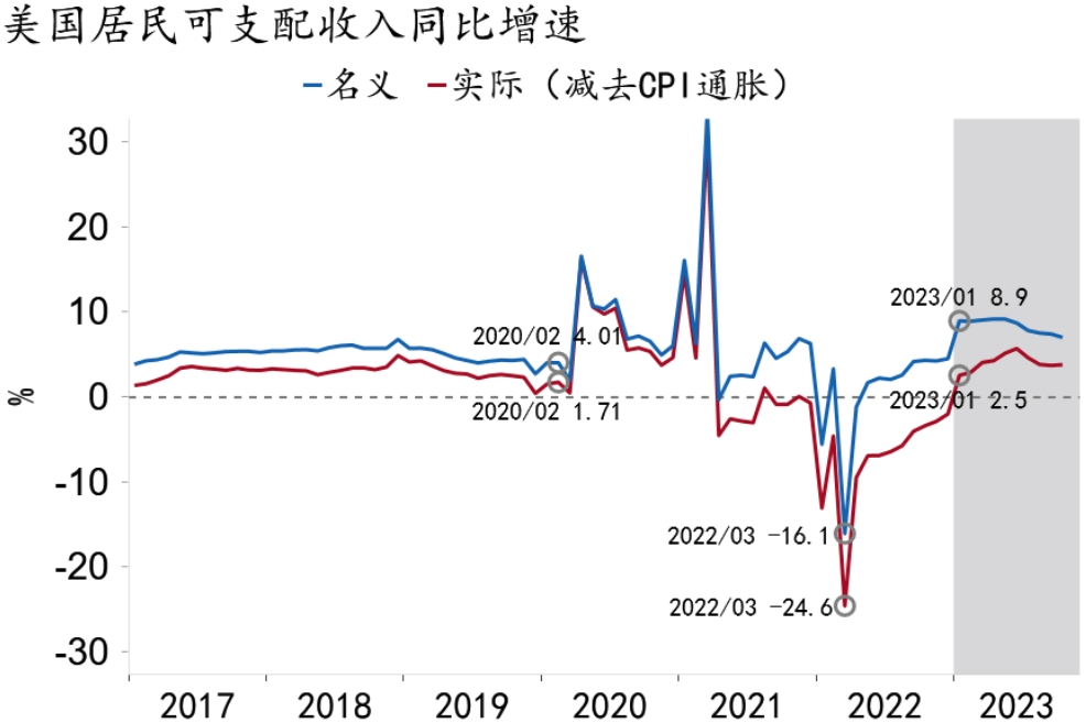 云南2024年GDP增速目标5% 投资结构优化实现新突破