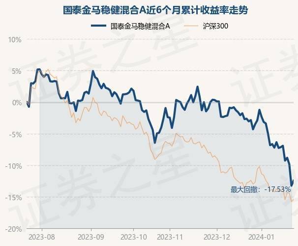 1月26日证券之星早间消息汇总：特斯拉股价暴跌