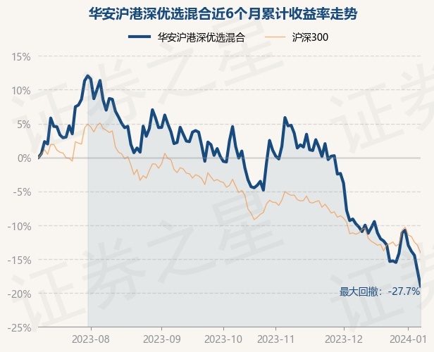 持续探索数据资产新生态 沪港联动激活创新应用潜力