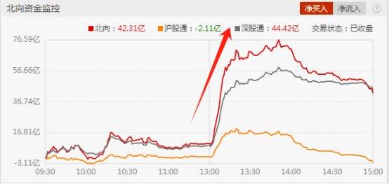 1月29日上海汽配涨停分析：上海国企改革，国企改革，蔚来汽车概念股概念热股