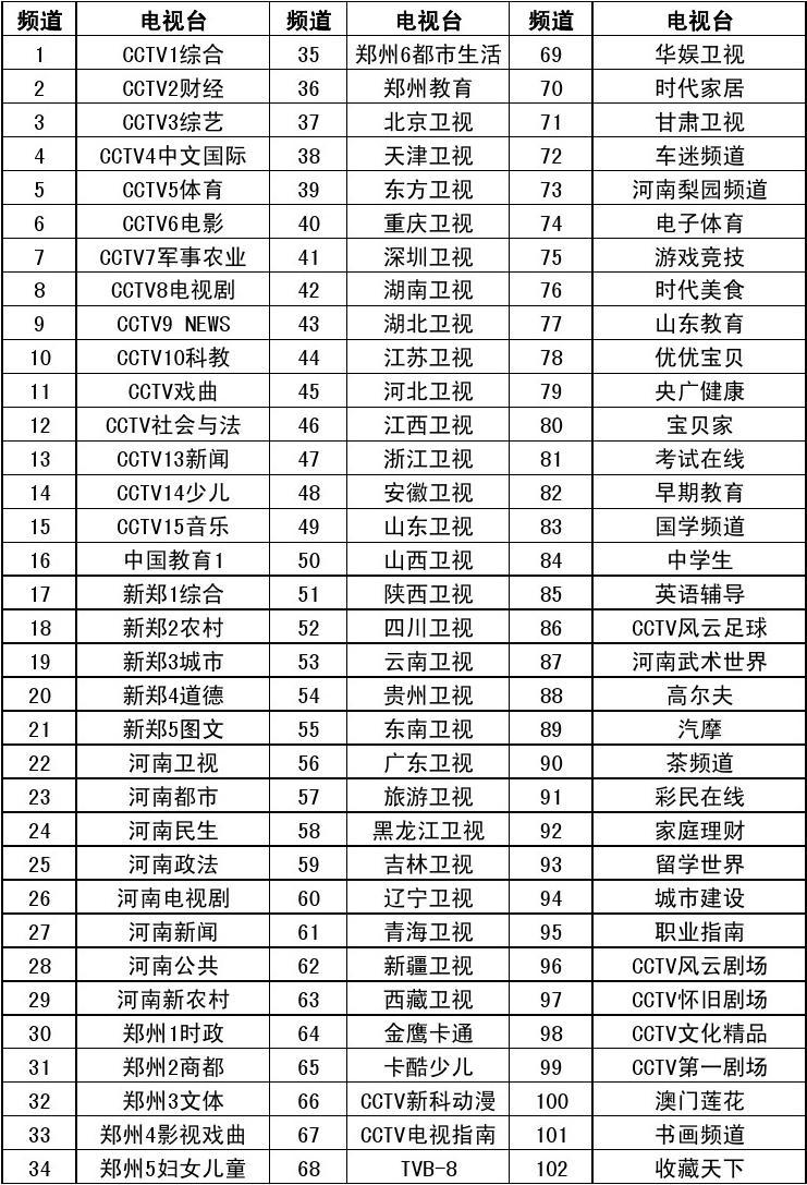 香溢融通龙虎榜数据（1月29日）