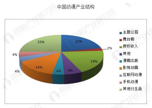 今日投资前瞻：多部门推动未来产业创新发展 脑机接口迎催化