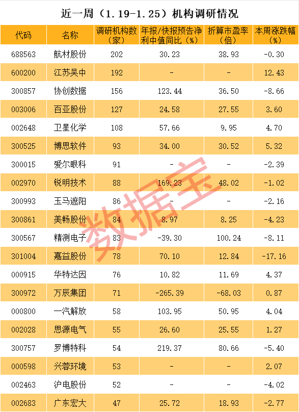 中铝国际：业务持续升级 新签合同金额近百亿