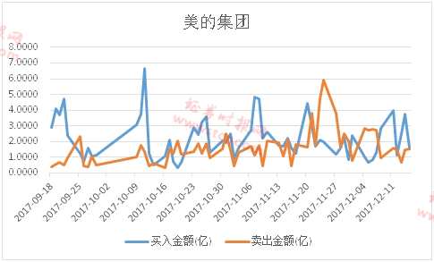 回购增持浪起潮涌 沪市公司“提质增效重回报”在行动