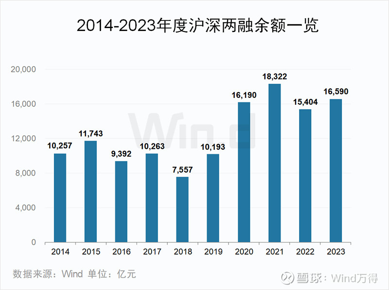 今日85只A股跌停 社会服务行业跌幅最大