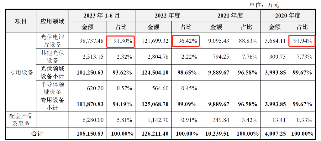 智微智能下跌5.04% 2023年净利润预计大幅下降