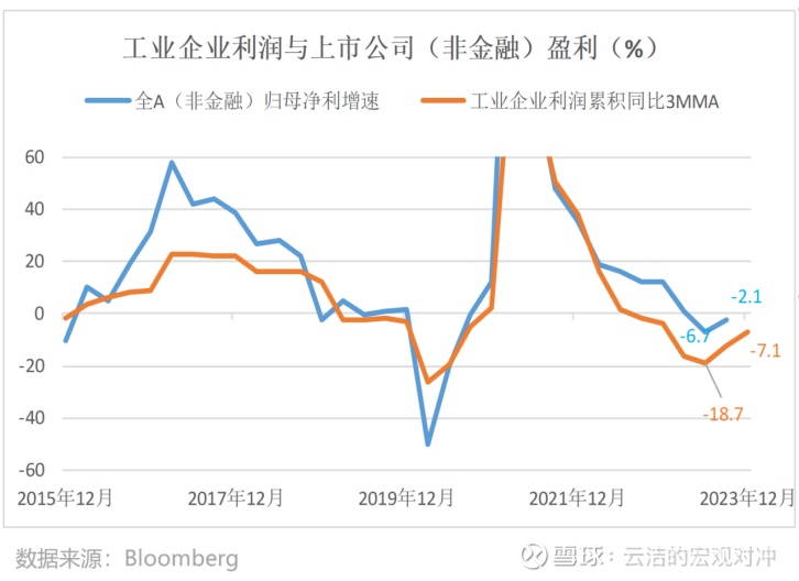 2月1日证券之星早间消息汇总：美联储3月不太可能降息