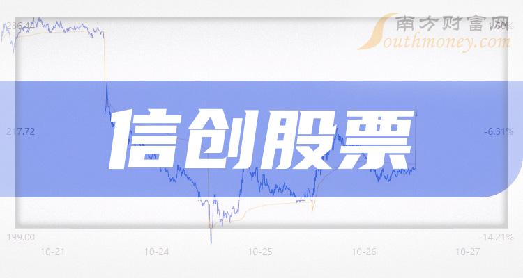霍莱沃业绩快报：2023年净利同比降45.56%