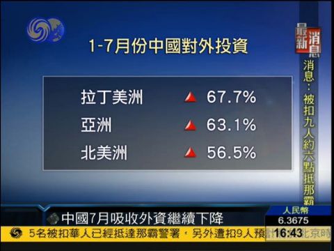 商务部：“外资24条”六成以上政策已落实