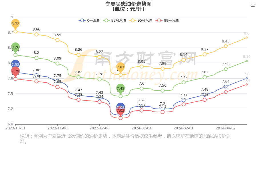 4月30日晚间重要资讯一览