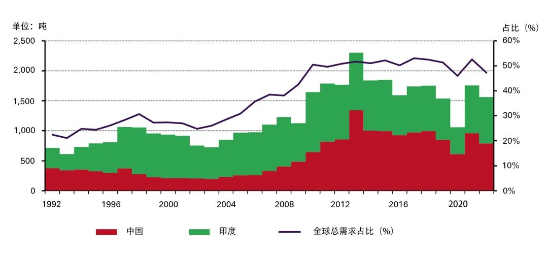 财经聚焦|央行新工具落地！首期5000亿元增强资本市场内在稳定性