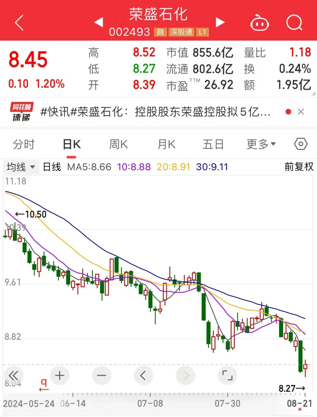 荣盛石化与沙特阿美合作落地 控股股东加码增持累计耗资近17亿元