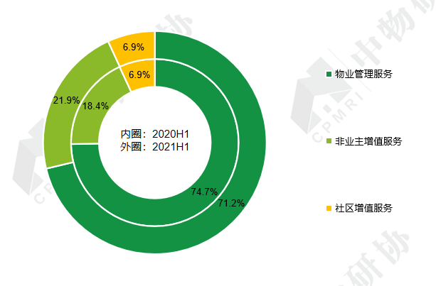 落地全链解决方案，维谛技术（Vertiv）赋能绿色、科技金融发展