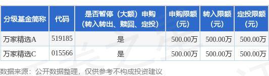 公告精选：六国化工控股股东不存在将硫铁矿注入上市公司计划