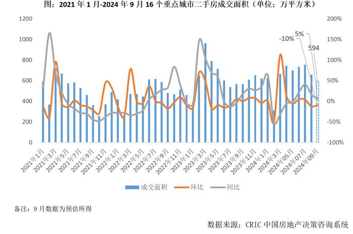 中国信通院：三季度我国互联网投融资案例数同比下跌28.1% 披露金额同比下跌18.4%