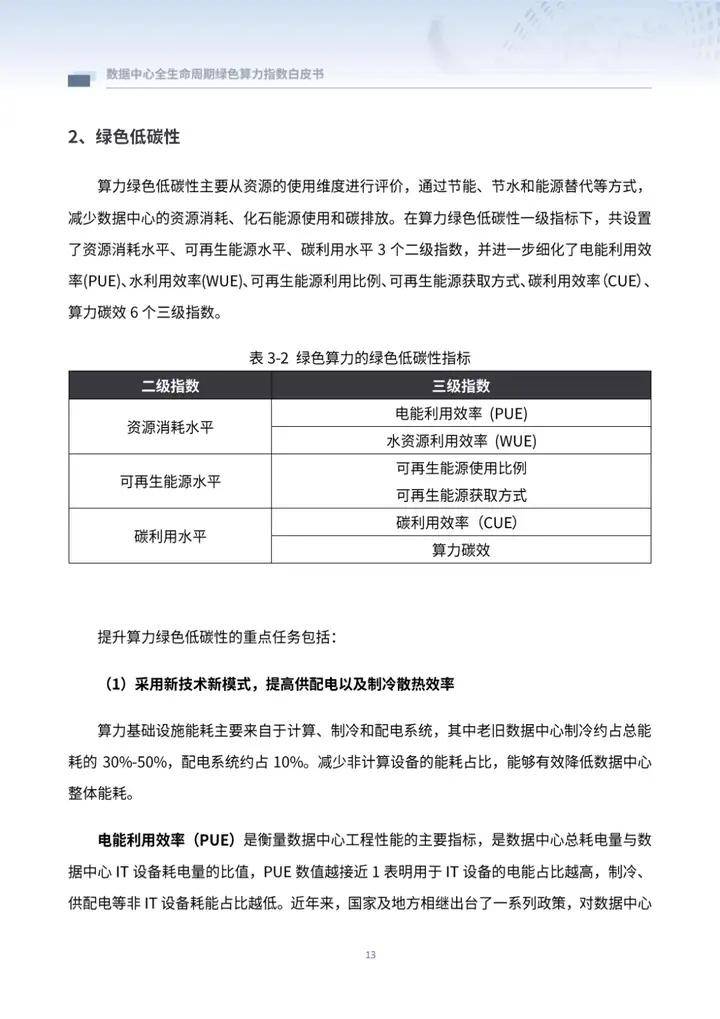 算力总规模世界第二！国家数据局发声，推进算力资源科学布局！机构悄然加仓16只概念股