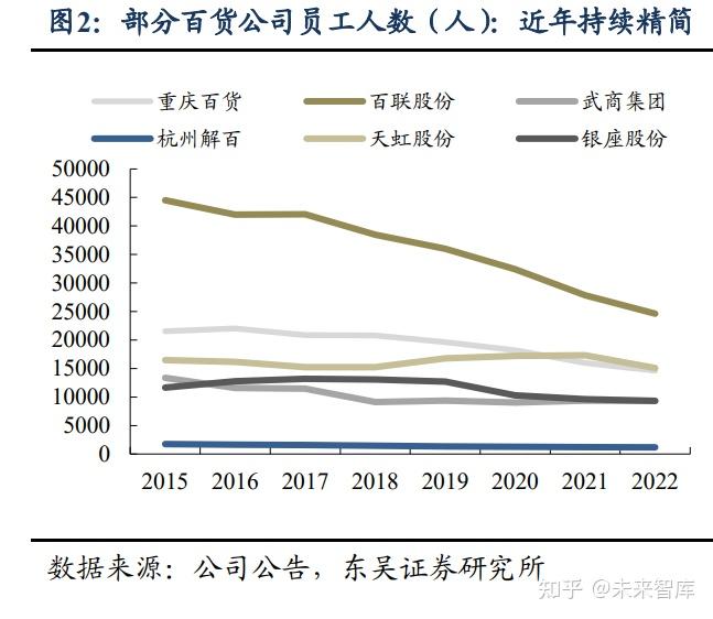 经观头条｜市值管理重估央国企