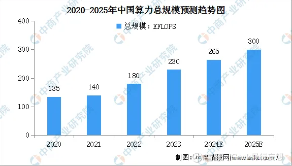 银协专职副会长邢炜：丰富支持科创的产品体系 推进产品服务迭代优化