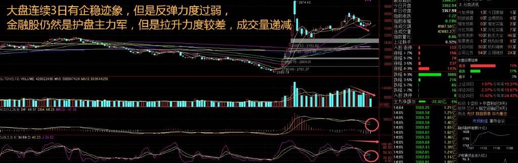 贝仕达克录得5天4板