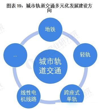 李家超：全力推动新能源汽车产业发展