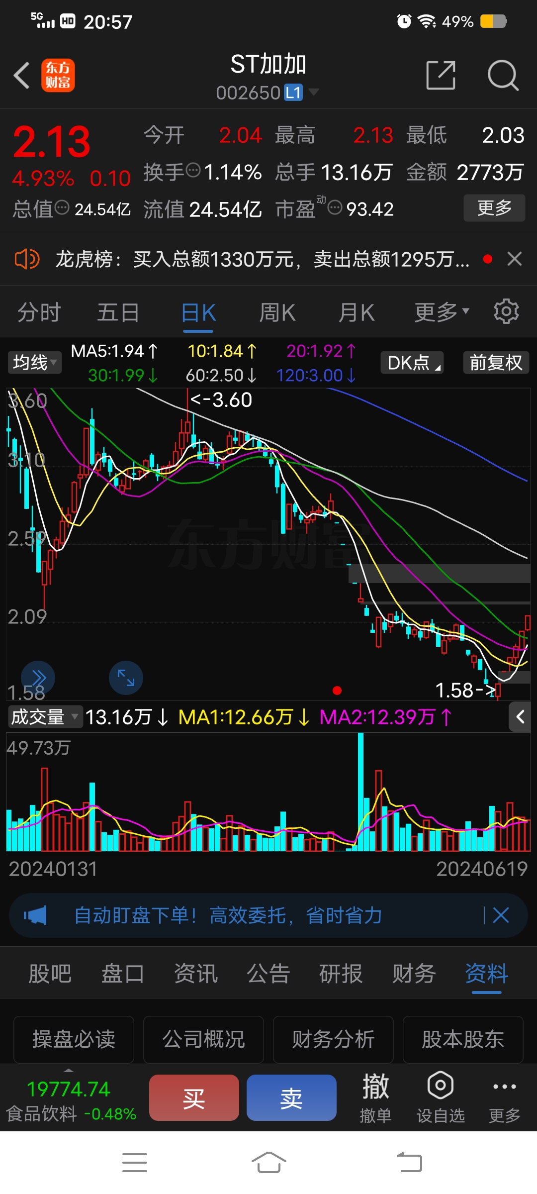 ST新潮收购事件引发市场关注:不正当收购行为亟待防范