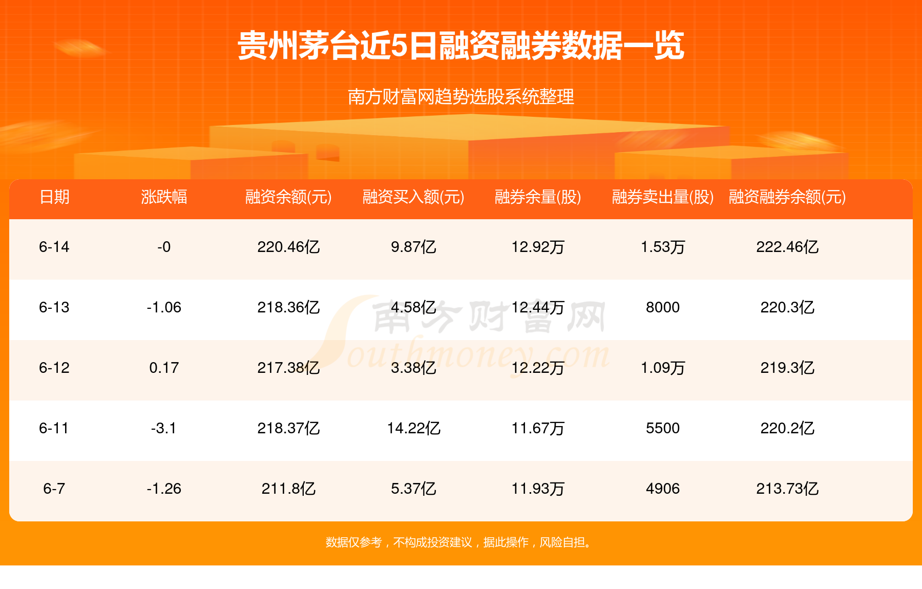 资金流向日报：沪指涨1.53%，31.94亿资金净流入