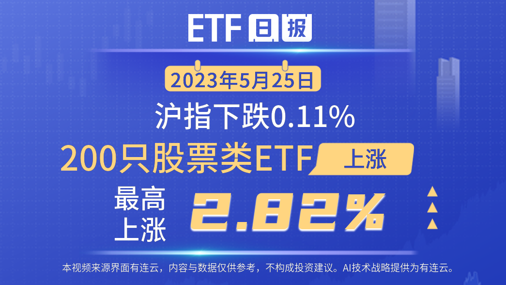 资金流向日报：沪指涨1.53%，31.94亿资金净流入