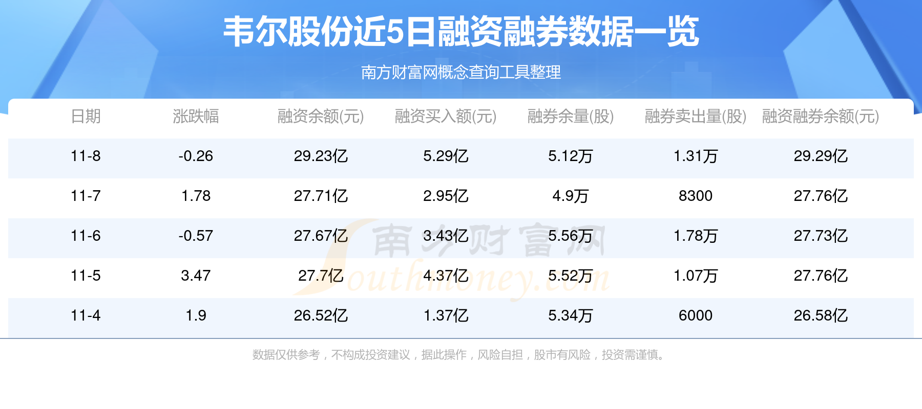 资金流向日报：沪指涨1.53%，31.94亿资金净流入