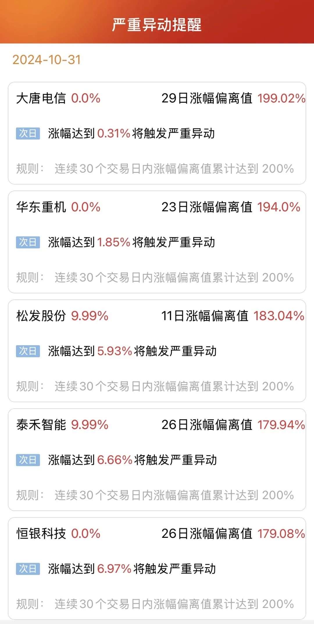 光华科技11月27日龙虎榜数据