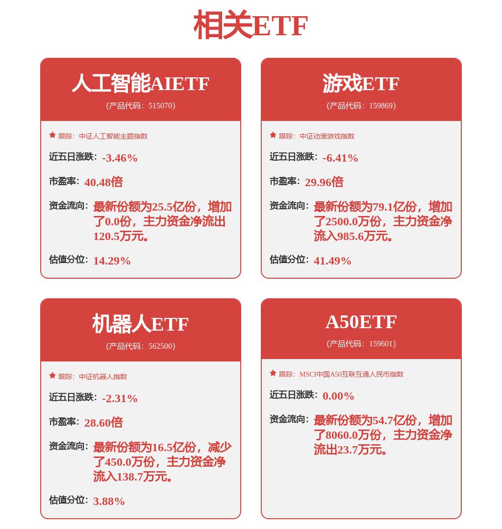 钢铁行业资金流入榜：马钢股份等5股净流入资金超3000万元